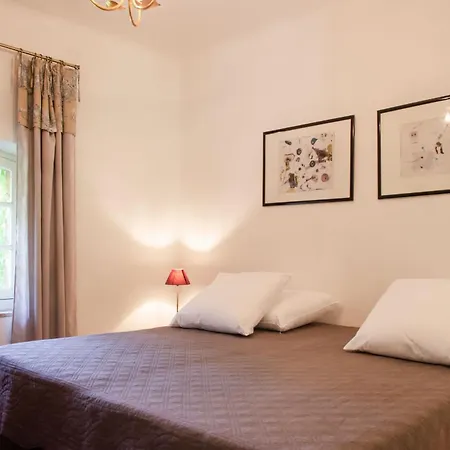 Apartmanhotel Chateau Hermitage De Combas Servian